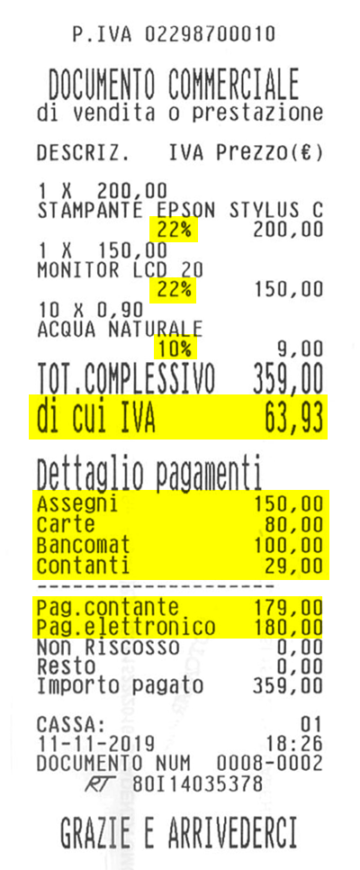 Aggiornamento software olivetti olicard 200